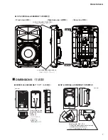 Предварительный просмотр 7 страницы Yamaha Stagepas 600i Service Manual