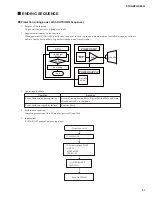 Предварительный просмотр 67 страницы Yamaha Stagepas 600i Service Manual