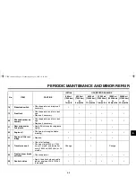 Preview for 45 page of Yamaha Star XV17PCX Owner'S Manual