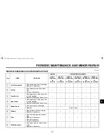 Preview for 51 page of Yamaha Star XV19CTMC Owner'S Manual