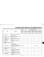 Preview for 53 page of Yamaha Star XV19CTMC Owner'S Manual