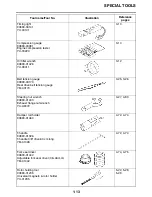 Предварительный просмотр 22 страницы Yamaha Star XVS13AA(C) 2011 Service Manual