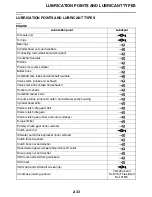 Предварительный просмотр 60 страницы Yamaha Star XVS13AA(C) 2011 Service Manual