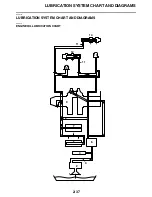 Предварительный просмотр 64 страницы Yamaha Star XVS13AA(C) 2011 Service Manual