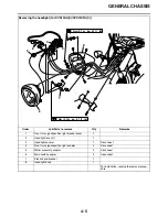 Предварительный просмотр 180 страницы Yamaha Star XVS13AA(C) 2011 Service Manual