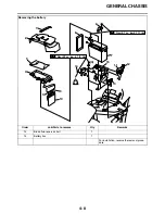 Предварительный просмотр 183 страницы Yamaha Star XVS13AA(C) 2011 Service Manual