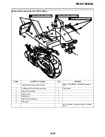 Предварительный просмотр 195 страницы Yamaha Star XVS13AA(C) 2011 Service Manual