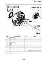 Предварительный просмотр 200 страницы Yamaha Star XVS13AA(C) 2011 Service Manual