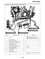 Предварительный просмотр 221 страницы Yamaha Star XVS13AA(C) 2011 Service Manual