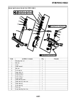 Предварительный просмотр 256 страницы Yamaha Star XVS13AA(C) 2011 Service Manual