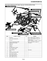 Предварительный просмотр 283 страницы Yamaha Star XVS13AA(C) 2011 Service Manual