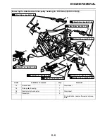 Предварительный просмотр 284 страницы Yamaha Star XVS13AA(C) 2011 Service Manual