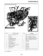 Предварительный просмотр 288 страницы Yamaha Star XVS13AA(C) 2011 Service Manual