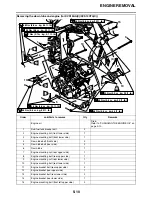 Предварительный просмотр 289 страницы Yamaha Star XVS13AA(C) 2011 Service Manual