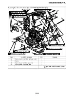 Предварительный просмотр 290 страницы Yamaha Star XVS13AA(C) 2011 Service Manual