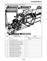 Предварительный просмотр 291 страницы Yamaha Star XVS13AA(C) 2011 Service Manual