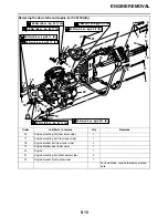 Предварительный просмотр 292 страницы Yamaha Star XVS13AA(C) 2011 Service Manual