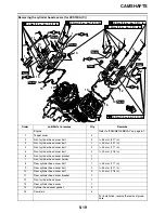 Предварительный просмотр 298 страницы Yamaha Star XVS13AA(C) 2011 Service Manual