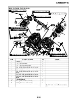 Предварительный просмотр 299 страницы Yamaha Star XVS13AA(C) 2011 Service Manual