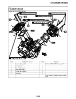 Предварительный просмотр 311 страницы Yamaha Star XVS13AA(C) 2011 Service Manual