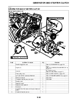 Предварительный просмотр 327 страницы Yamaha Star XVS13AA(C) 2011 Service Manual