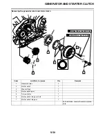 Предварительный просмотр 329 страницы Yamaha Star XVS13AA(C) 2011 Service Manual