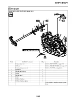 Предварительный просмотр 344 страницы Yamaha Star XVS13AA(C) 2011 Service Manual