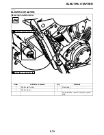 Предварительный просмотр 349 страницы Yamaha Star XVS13AA(C) 2011 Service Manual