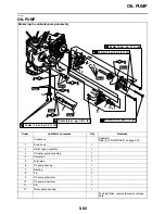 Предварительный просмотр 359 страницы Yamaha Star XVS13AA(C) 2011 Service Manual