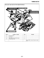 Предварительный просмотр 380 страницы Yamaha Star XVS13AA(C) 2011 Service Manual