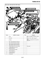 Предварительный просмотр 381 страницы Yamaha Star XVS13AA(C) 2011 Service Manual