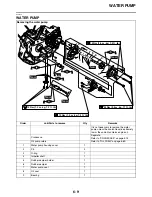 Предварительный просмотр 384 страницы Yamaha Star XVS13AA(C) 2011 Service Manual