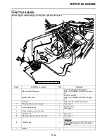 Предварительный просмотр 398 страницы Yamaha Star XVS13AA(C) 2011 Service Manual