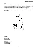 Предварительный просмотр 412 страницы Yamaha Star XVS13AA(C) 2011 Service Manual