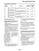 Предварительный просмотр 459 страницы Yamaha Star XVS13AA(C) 2011 Service Manual