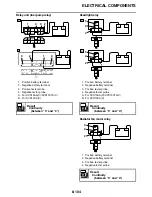 Предварительный просмотр 511 страницы Yamaha Star XVS13AA(C) 2011 Service Manual