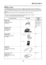 Preview for 18 page of Yamaha Star XVS950A 2009 Service Manual