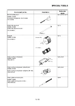 Preview for 20 page of Yamaha Star XVS950A 2009 Service Manual