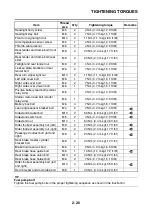 Preview for 43 page of Yamaha Star XVS950A 2009 Service Manual