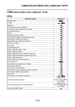 Preview for 45 page of Yamaha Star XVS950A 2009 Service Manual