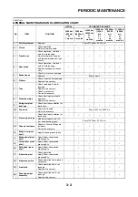 Preview for 89 page of Yamaha Star XVS950A 2009 Service Manual