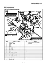 Preview for 192 page of Yamaha Star XVS950A 2009 Service Manual