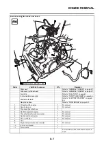 Preview for 198 page of Yamaha Star XVS950A 2009 Service Manual