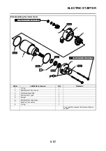 Preview for 248 page of Yamaha Star XVS950A 2009 Service Manual