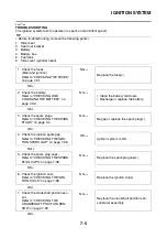 Preview for 292 page of Yamaha Star XVS950A 2009 Service Manual