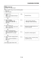 Preview for 302 page of Yamaha Star XVS950A 2009 Service Manual