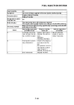 Preview for 348 page of Yamaha Star XVS950A 2009 Service Manual