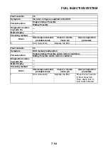 Preview for 351 page of Yamaha Star XVS950A 2009 Service Manual