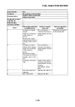 Preview for 353 page of Yamaha Star XVS950A 2009 Service Manual