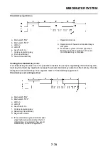 Preview for 365 page of Yamaha Star XVS950A 2009 Service Manual